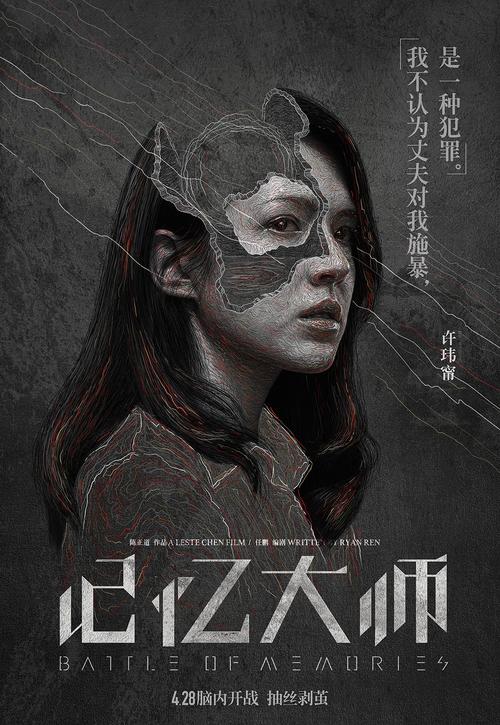 假六级证书制作